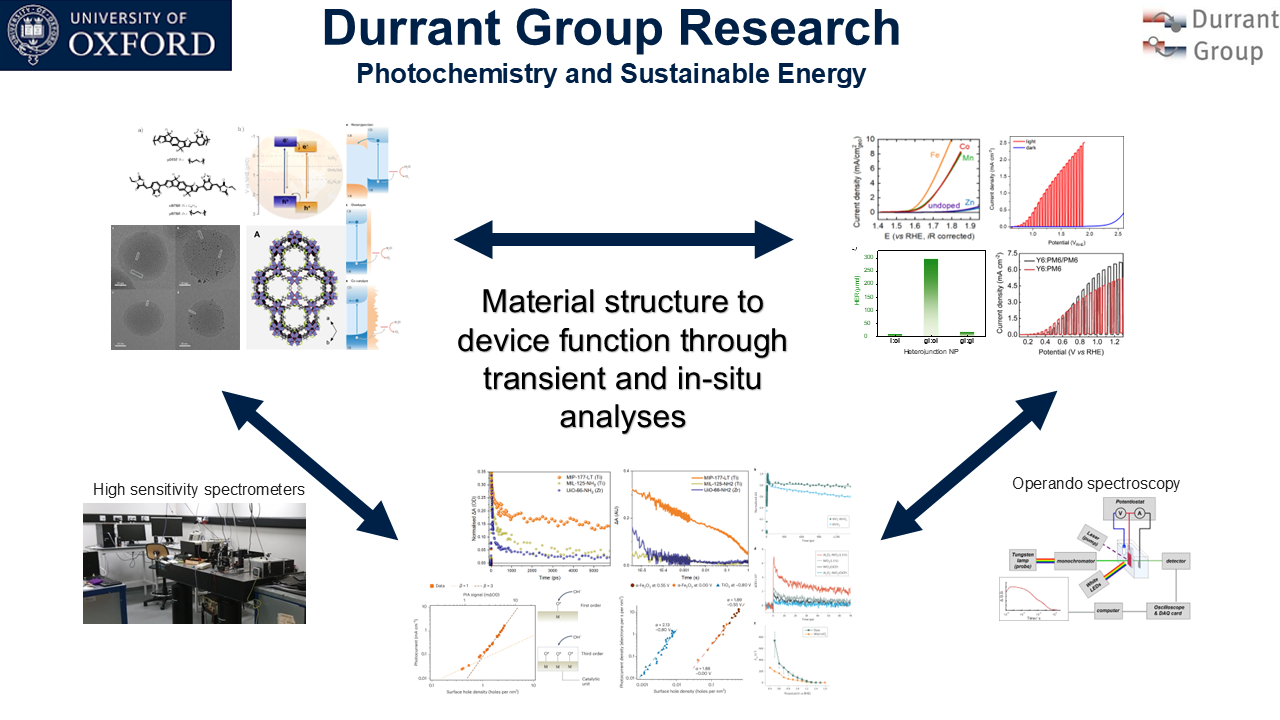 Introduction slide